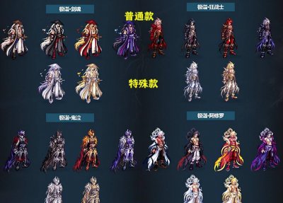 dnf觉醒外观怎么改变 一次觉醒装扮套装外观