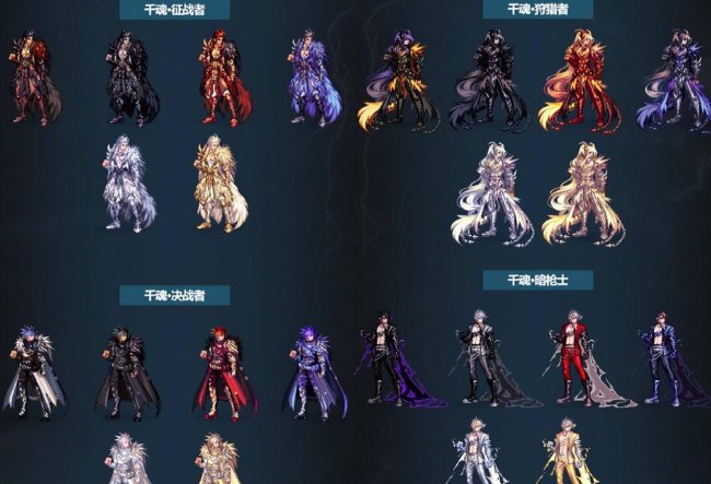 dnf觉醒外观怎么改变