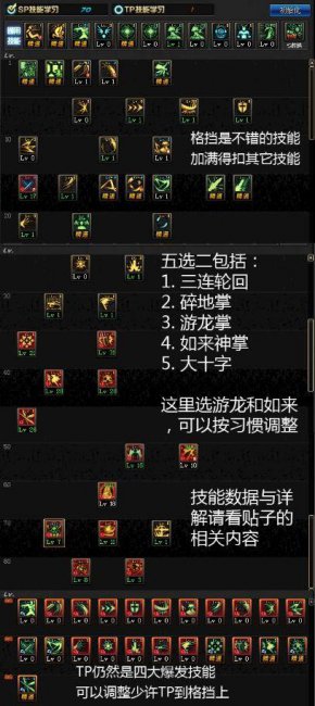女鬼剑前期技能加点推荐