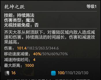 dota2齐天大圣出装最新
