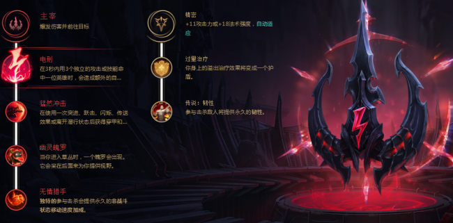 lol天赋加点模拟器