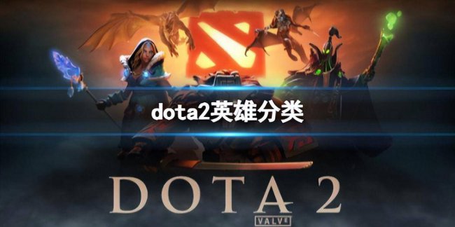 dota2英雄大全资料