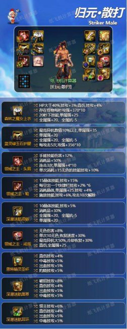 dnf男散打100级装备选择 男散打毕业护石搭配攻略