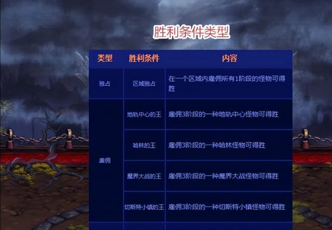 大富翁8秘籍有什么