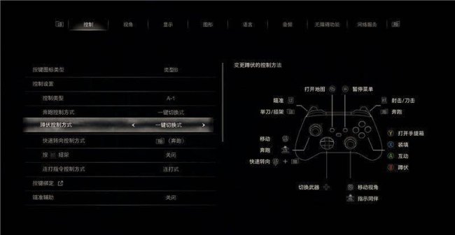 生化危机重制版攻略图文