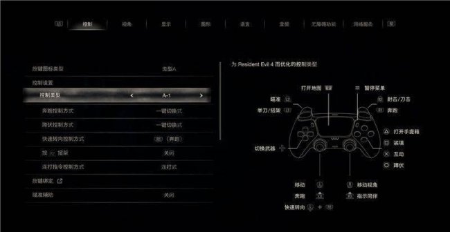 生化危机重制版攻略图文
