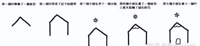 逆转裁判攻略