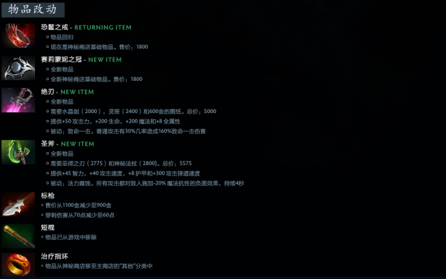dota2物品代码大全