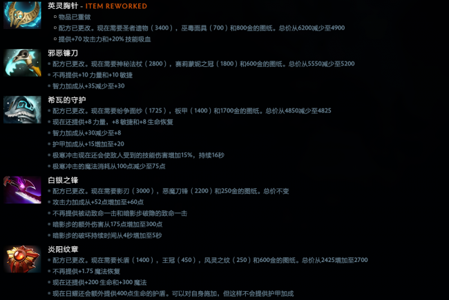 dota2物品代码大全