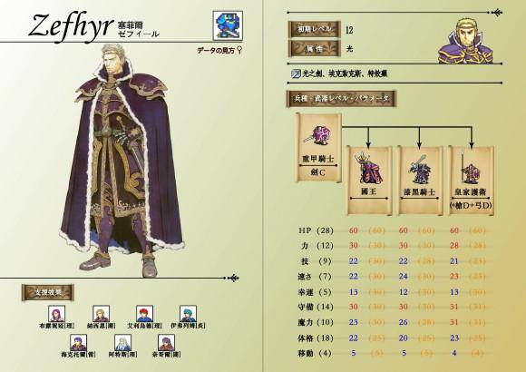 火焰之纹章圣魔之光石金手指怎么用