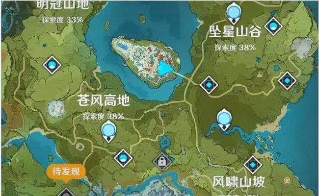 原神游戏攻略秘籍