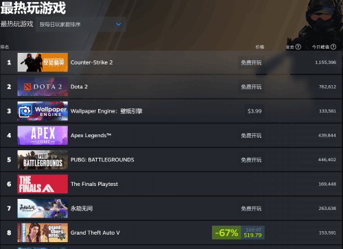 使命召唤是哪个平台的游戏