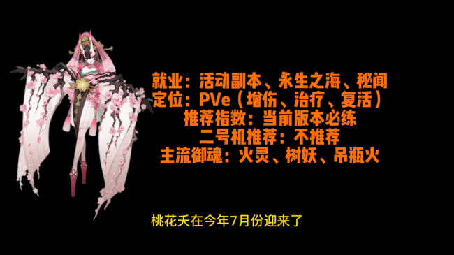 阴阳师追月神御魂搭配