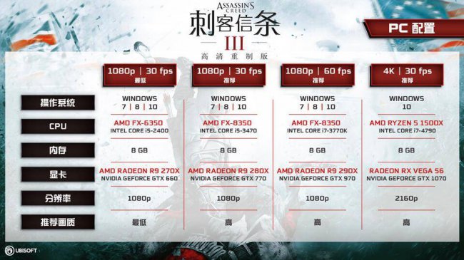刺客信条3配置需求