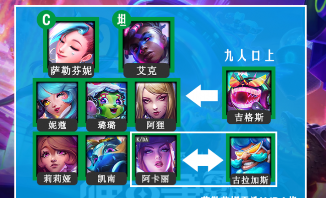 最新云顶之弈阵容推荐