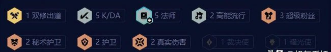 最新云顶之弈阵容推荐