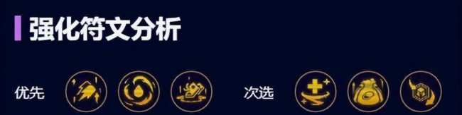 最新云顶之弈阵容推荐