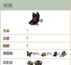 饥荒鱼排怎么做最省材料