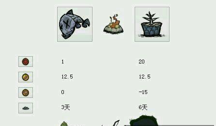 饥荒鱼排怎么做最省材料