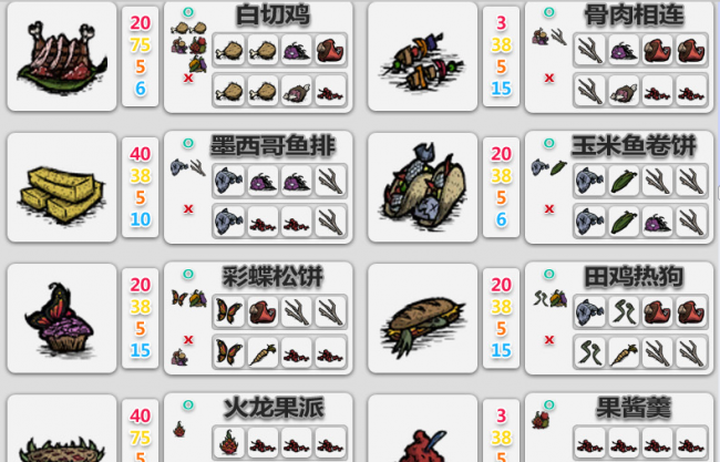饥荒鱼排怎么做最省材料