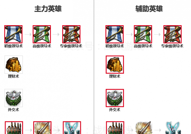 英雄无敌5东方部落地图推荐