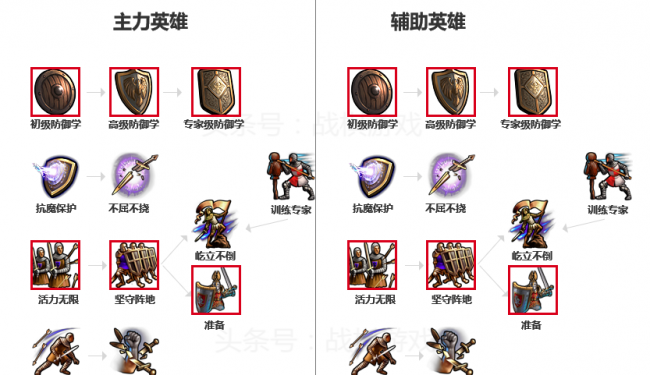 英雄无敌5东方部落地图推荐