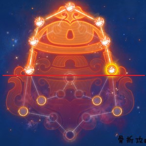 化生寺奇经八脉怎么点加血多
