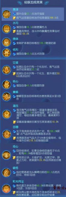 化生寺奇经八脉怎么点加血多