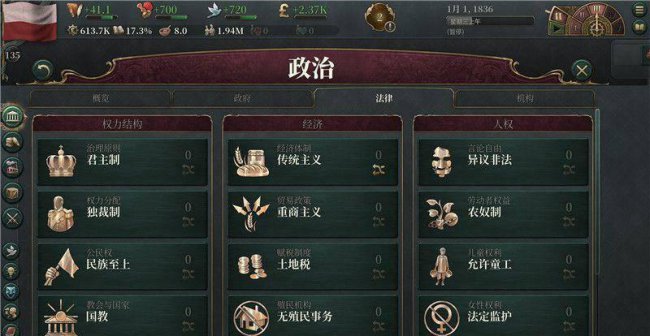 维多利亚2黑暗之心秘籍