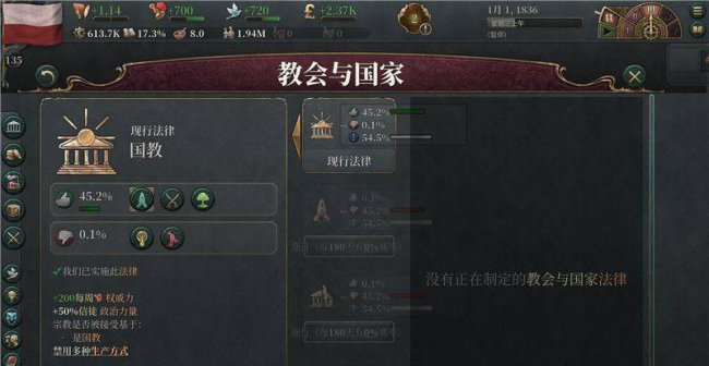 维多利亚2黑暗之心秘籍