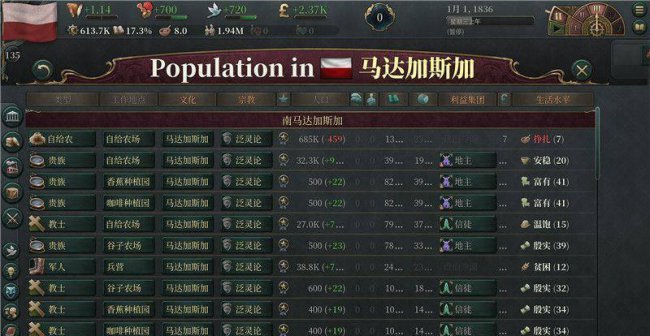 维多利亚2黑暗之心秘籍