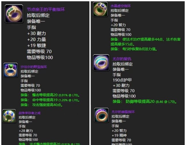 魔兽世界副本掉落怎么分配