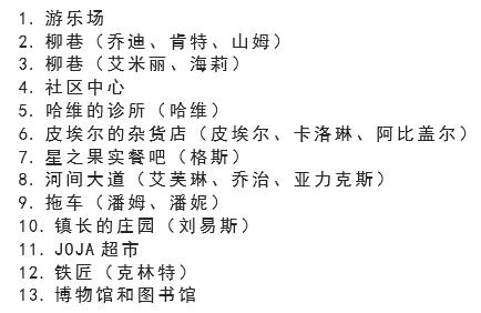星露谷物语日历在哪里