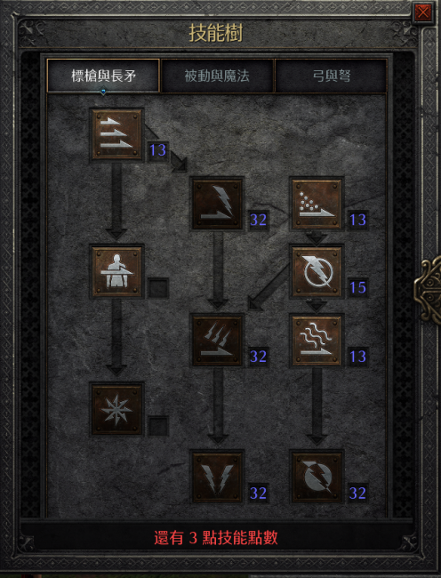标马加点技能