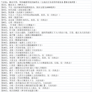 新仙剑奇侠传2无敌版攻略图文 了解新仙剑2人物加点