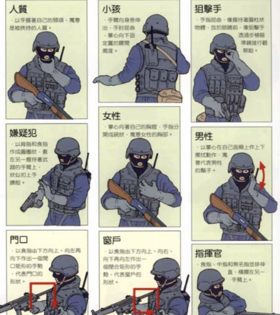 绝命时刻五星之光攻略大全