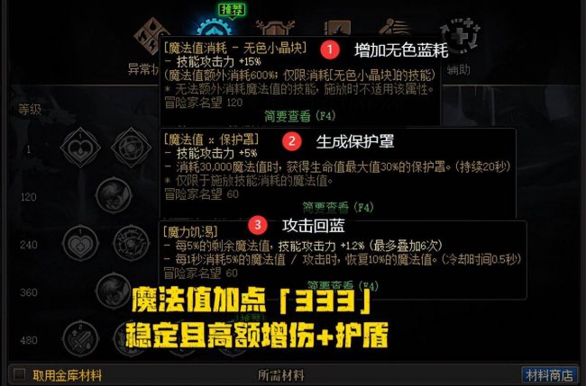地下城与勇士技能加点攻略
