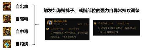 冰结师带什么武器好