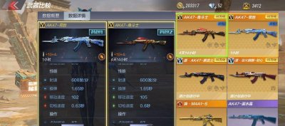 cf挑战模式奖励大全最新 cf目前最强挑战武器了解