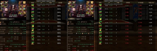 地下城剑宗加点攻略