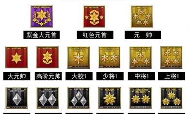 cf等级表图标大全 CF全新军衔等级讲解