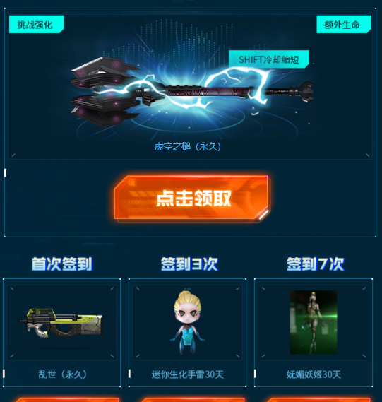 cf等级表图标大全
