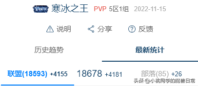 魔兽世界人口比例查询