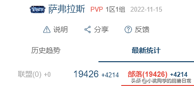 魔兽世界人口比例查询