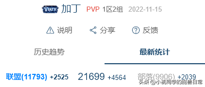 魔兽世界人口比例查询