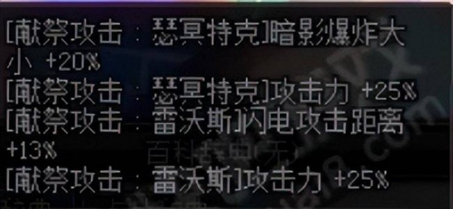 dnf召唤师技能加点图
