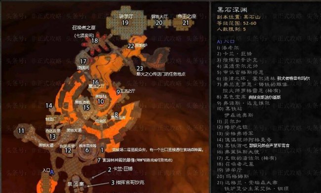 wow黑石深渊副本入口