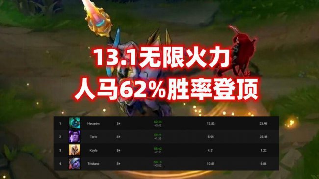 无限火力人马怎么出装最强