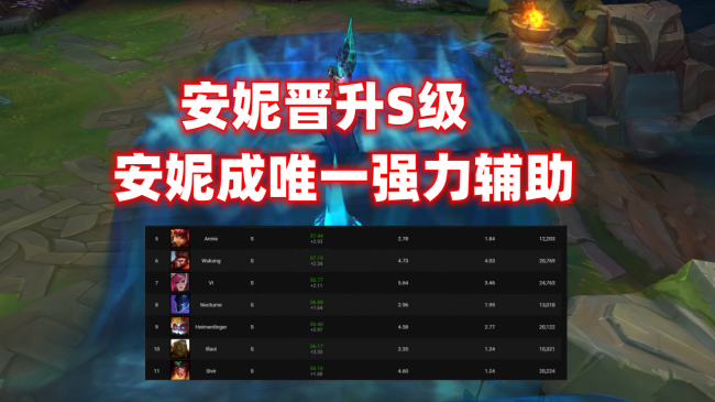 无限火力人马怎么出装最强
