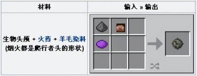 我的世界头颅怎么获得指令 快速获得凋零骷髅头的方法